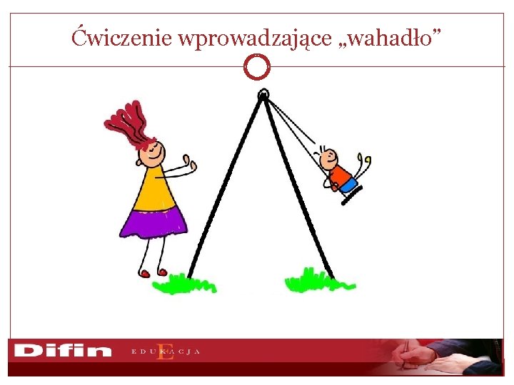 Ćwiczenie wprowadzające „wahadło” 