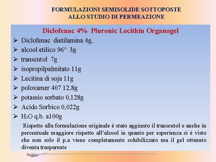 FORMULAZIONI SEMISOLIDE SOTTOPOSTE ALLO STUDIO DI PERMEAZIONE Diclofenac 4% Pluronic Lecithin Organogel Ø Ø