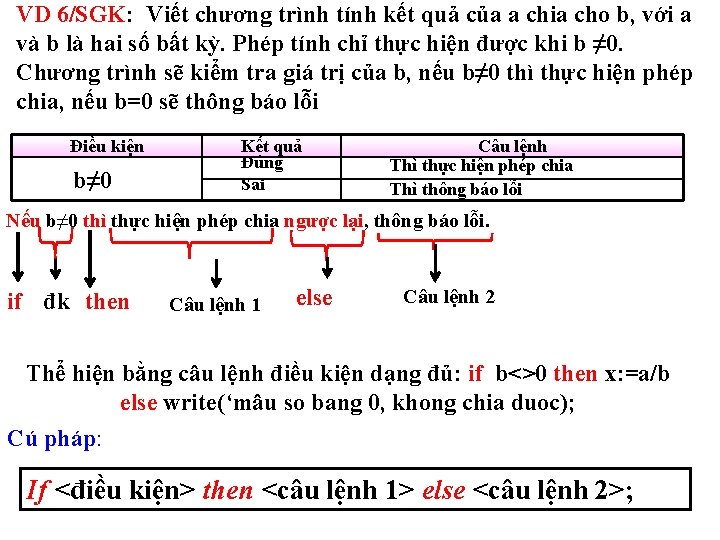 VD 6/SGK: Viết chương trình tính kết quả của a chia cho b, với