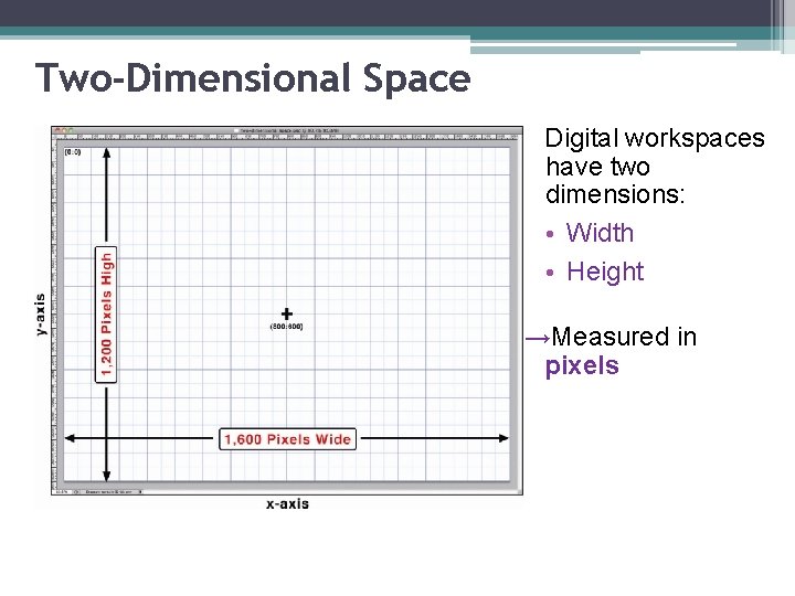 Two-Dimensional Space Digital workspaces have two dimensions: • Width • Height →Measured in pixels