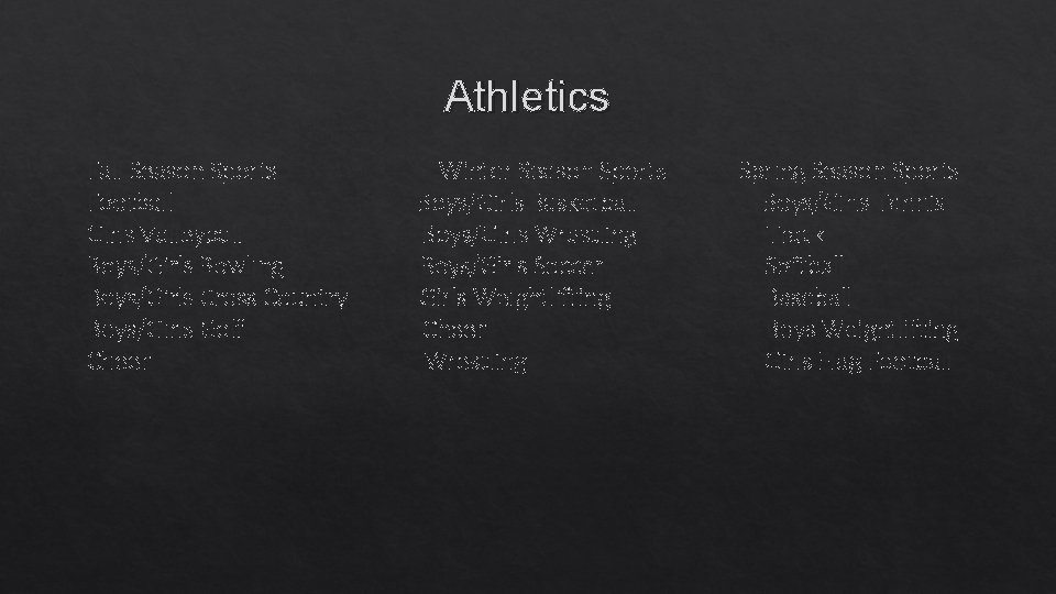 Athletics Fall Season Sports Football Girls Volleyball Boys/Girls Bowling Boys/Girls Cross Country Boys/Girls Golf