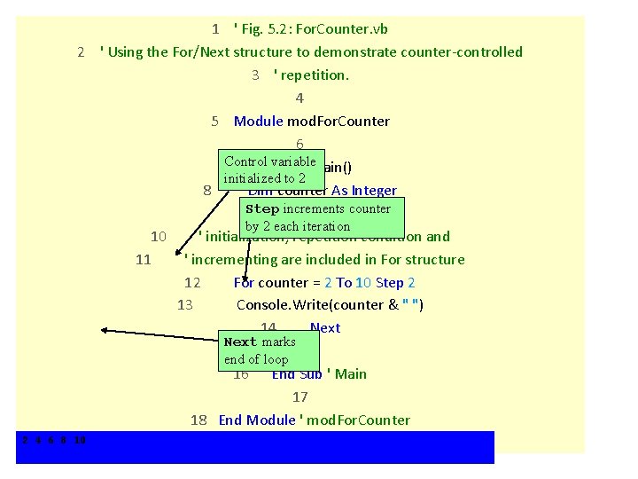 1 ' Fig. 5. 2: For. Counter. vb 2 ' Using the For/Next structure