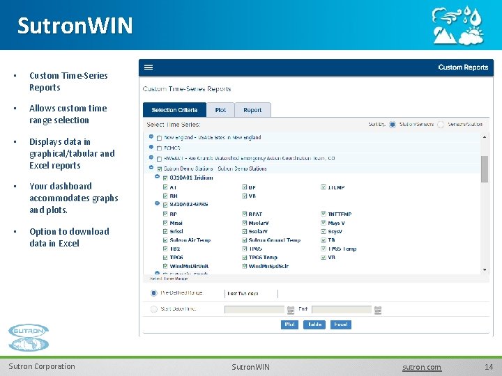 Sutron. WIN • Custom Time-Series Reports • Allows custom time range selection • Displays