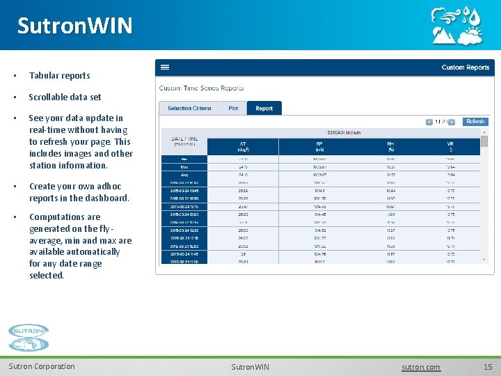 Sutron. WIN • Tabular reports • Scrollable data set • See your data update