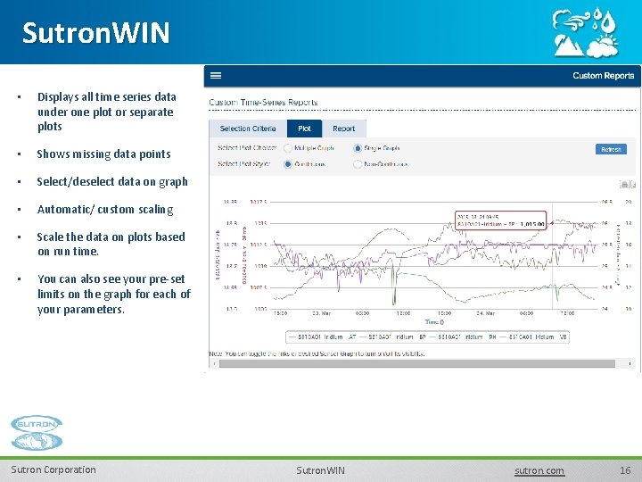 Sutron. WIN • Displays all time series data under one plot or separate plots