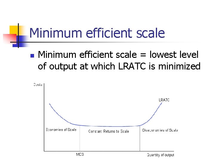 Minimum efficient scale n Minimum efficient scale = lowest level of output at which