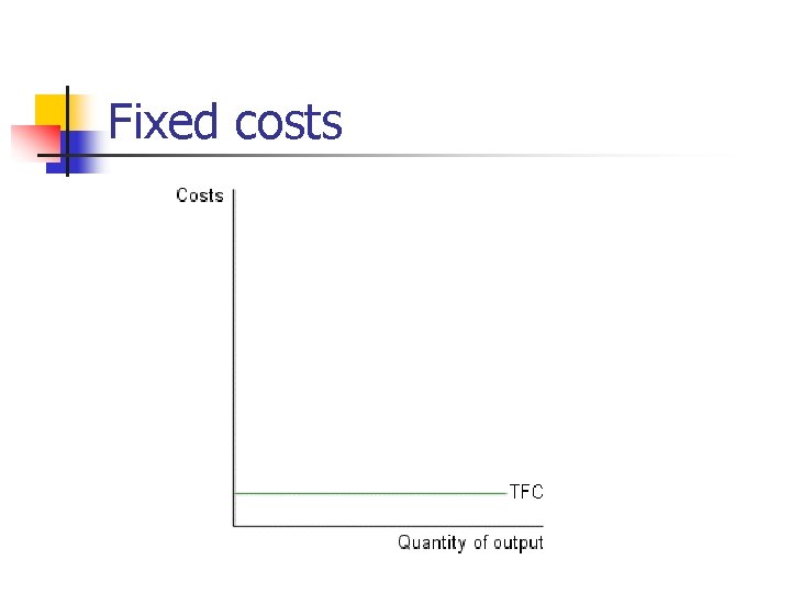 Fixed costs 
