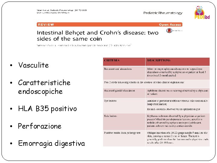  • Vasculite • Caratteristiche endoscopiche • HLA B 35 positivo • Perforazione •