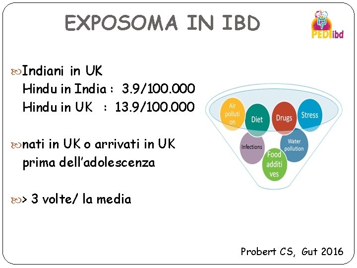 EXPOSOMA IN IBD Indiani in UK Hindu in India : 3. 9/100. 000 Hindu