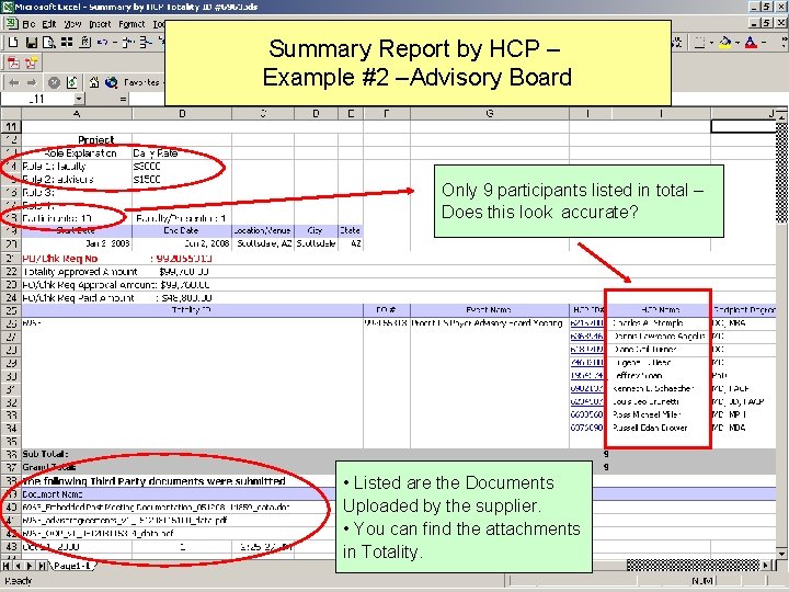 Summary Report by HCP – Example #2 –Advisory Board Only 9 participants listed in