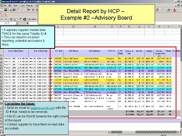 Detail Report by HCP – Example #2 –Advisory Board • It appears supplier loaded