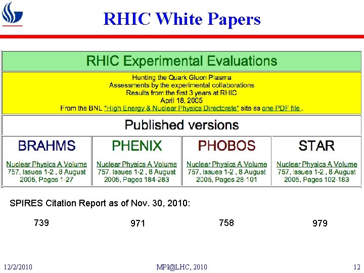 RHIC White Papers SPIRES Citation Report as of Nov. 30, 2010: 739 12/2/2010 758