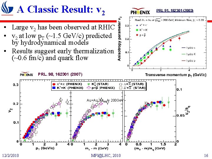 A Classic Result: v 2 PRL 91, 182301 (2003) • Large v 2 has