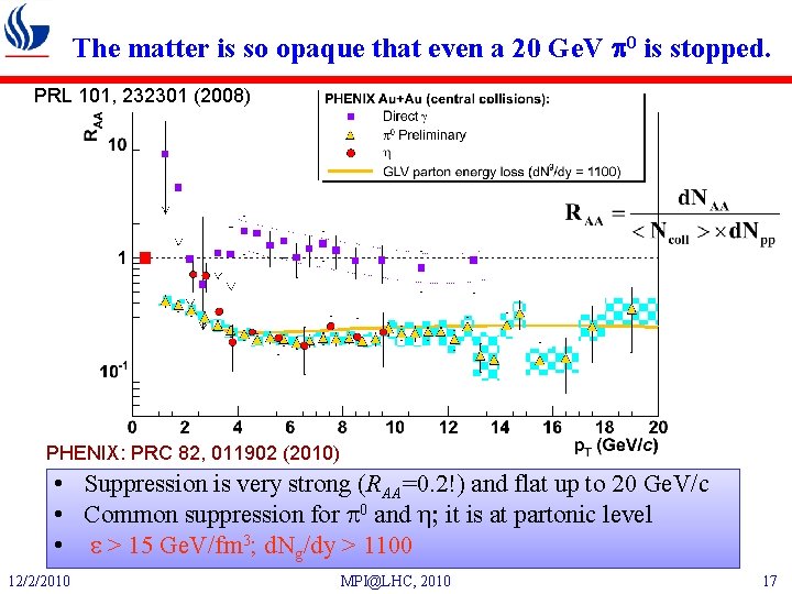 The matter is so opaque that even a 20 Ge. V p 0 is