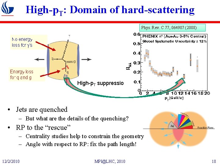 High-p. T: Domain of hard-scattering Phys. Rev. C 77, 064907 (2008) High-p. T suppression