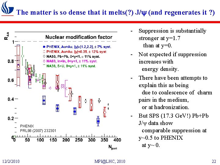 The matter is so dense that it melts(? ) J/y (and regenerates it ?