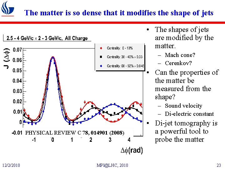 The matter is so dense that it modifies the shape of jets • The