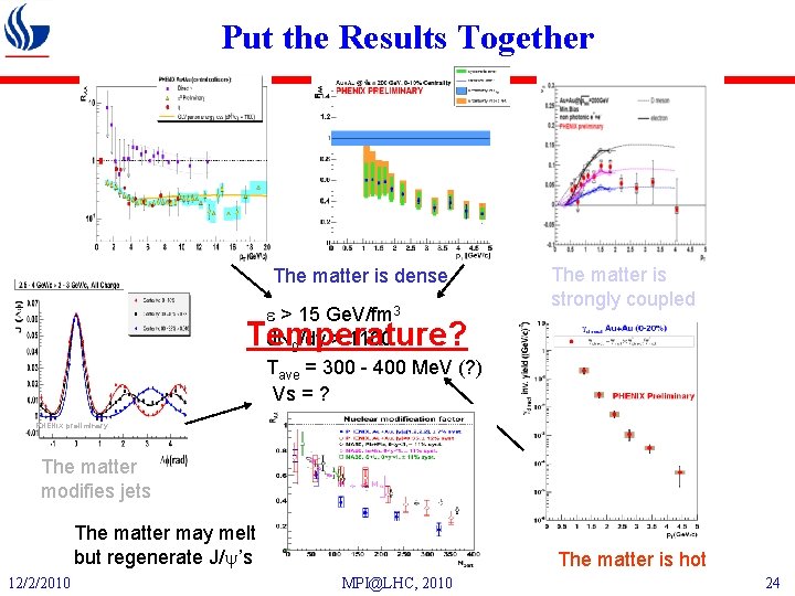 Put the Results Together The matter is dense e > 15 Ge. V/fm 3