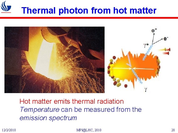 Thermal photon from hot matter Hot matter emits thermal radiation Temperature can be measured