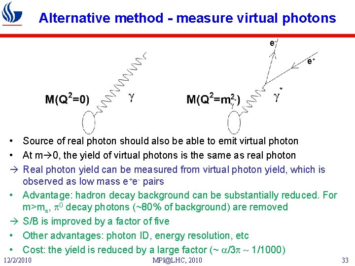 Alternative method - measure virtual photons ee+ • Source of real photon should also