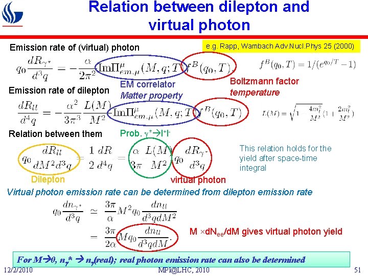 Relation between dilepton and virtual photon e. g. Rapp, Wambach Adv. Nucl. Phys 25