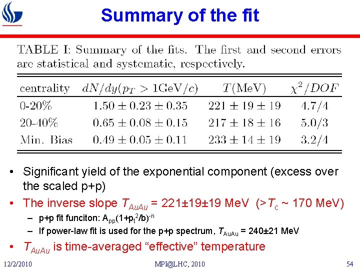 Summary of the fit • Significant yield of the exponential component (excess over the