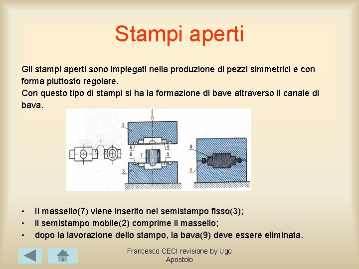 Stampi aperti Gli stampi aperti sono impiegati nella produzione di pezzi simmetrici e con