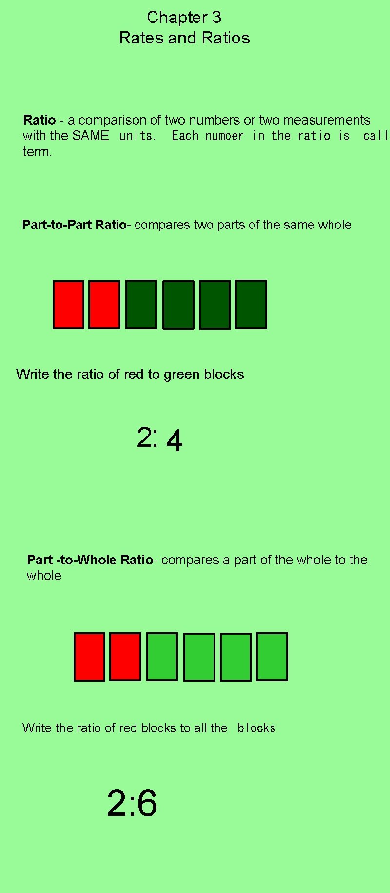 Chapter 3 Rates and Ratios Ratio - a comparison of two numbers or two