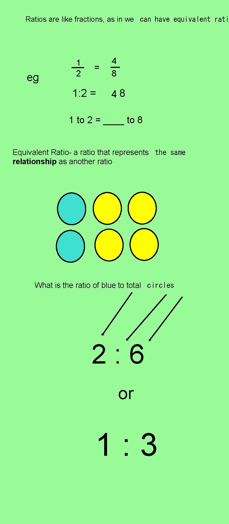 Ratios are like fractions, as in we can have equivalent rati 1 eg 2