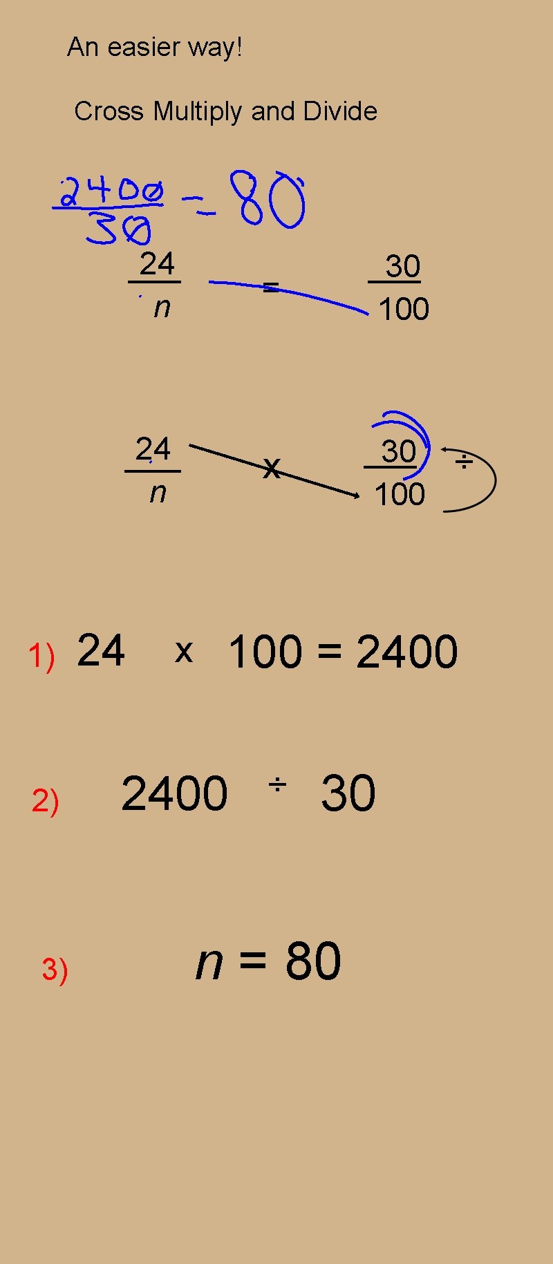 An easier way! Cross Multiply and Divide 24 ___ n 1) 2) 3) 24