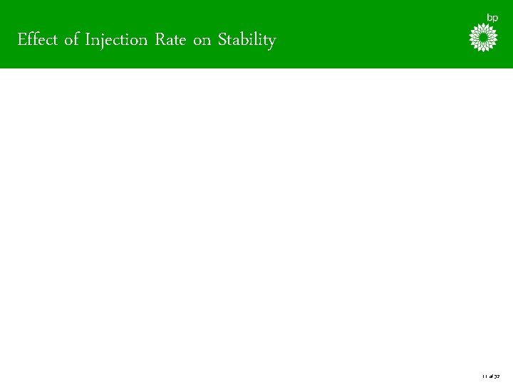 Effect of Injection Rate on Stability 11 of 32 