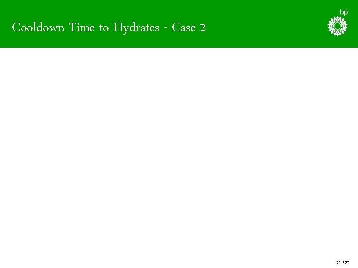 Cooldown Time to Hydrates - Case 2 30 of 32 