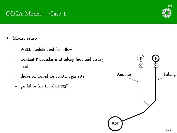 OLGA Model – Case 1 • Model setup – WELL module used for inflow