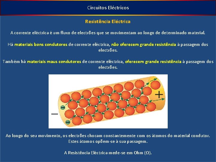 Circuitos Eléctricos Resistência Eléctrica A corrente eléctrica é um fluxo de electrões que se