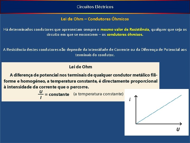 Circuitos Eléctricos Lei de Ohm – Condutores Óhmicos Há determinados condutores que apresentam sempre