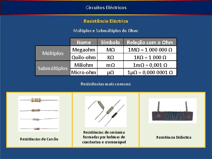 Circuitos Eléctricos Resistência Eléctrica Múltiplos e Submúltiplos do Ohm: Nome Símbolo Megaohm MΩ Múltiplos