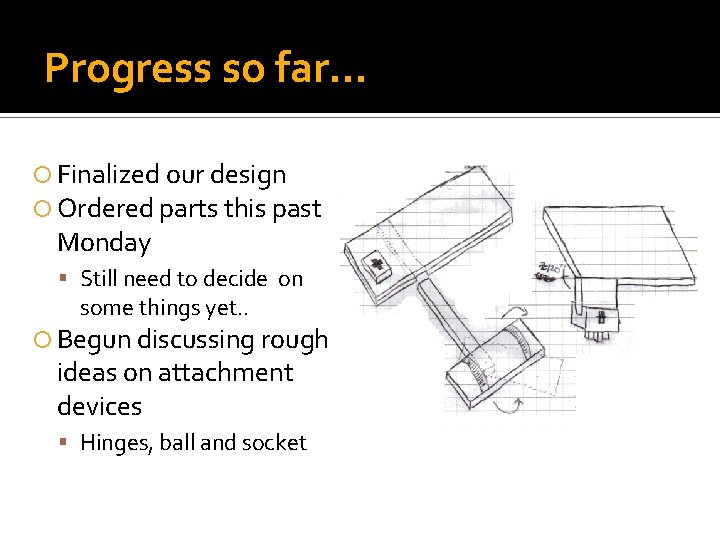 Progress so far… Finalized our design Ordered parts this past Monday Still need to