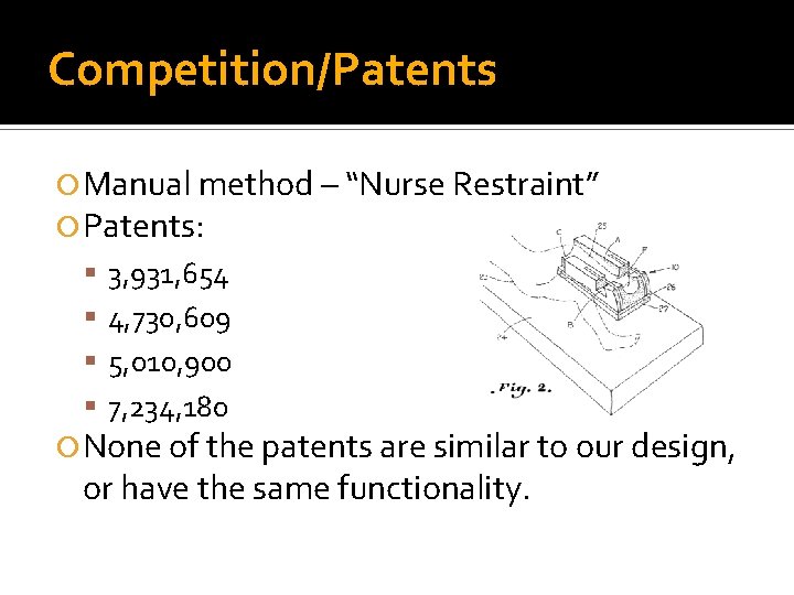 Competition/Patents Manual method – “Nurse Restraint” Patents: 3, 931, 654 4, 730, 609 5,