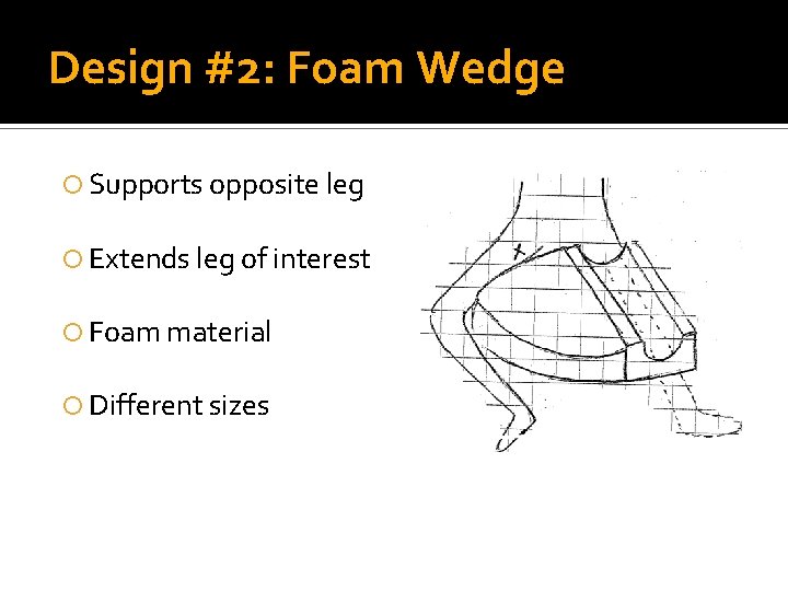 Design #2: Foam Wedge Supports opposite leg Extends leg of interest Foam material Different