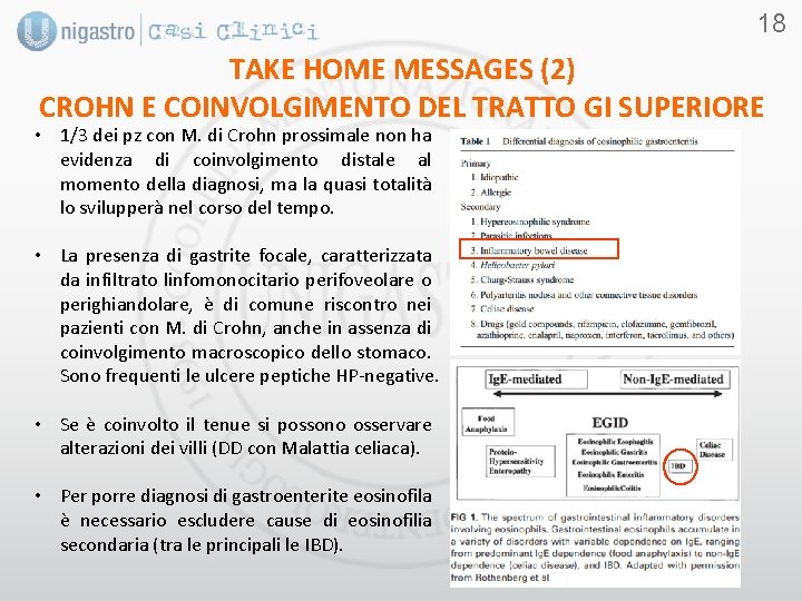 18 TAKE HOME MESSAGES (2) CROHN E COINVOLGIMENTO DEL TRATTO GI SUPERIORE • 1/3