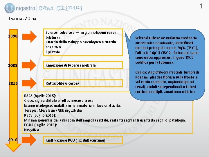 1 Donna: 20 aa 1998 2008 2015 Sclerosi tuberosa angiomiolipomi renali bilaterali Ritardo dello