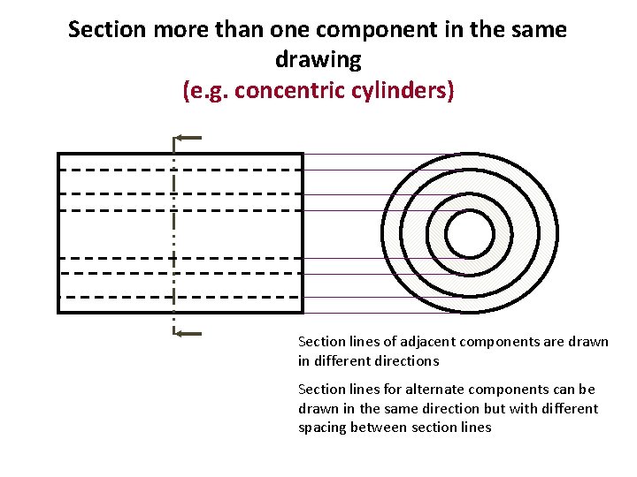 Section more than one component in the same drawing (e. g. concentric cylinders) Section