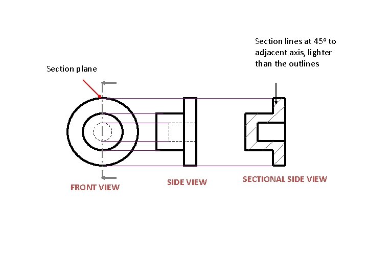 Section lines at 45 o to adjacent axis, lighter than the outlines Section plane