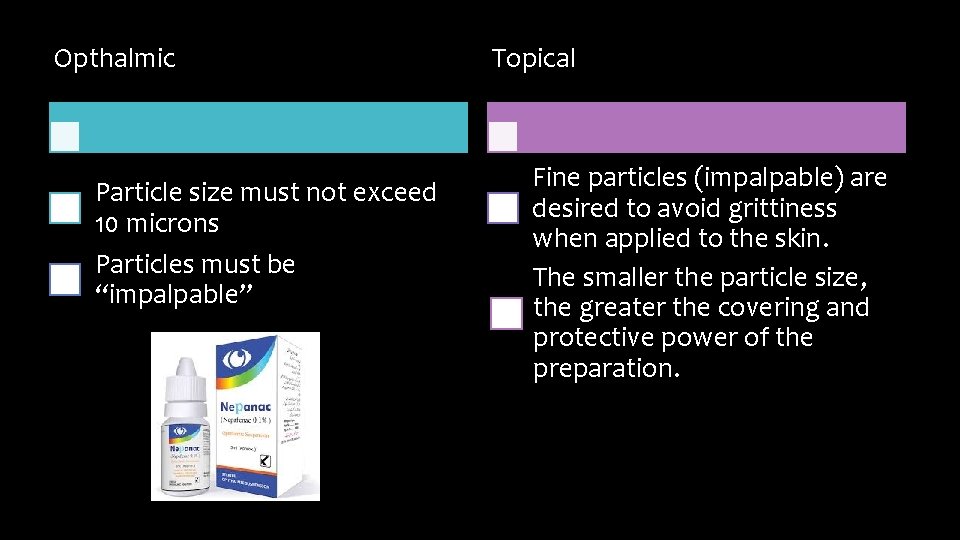 Opthalmic Particle size must not exceed 10 microns Particles must be “impalpable” Topical Fine