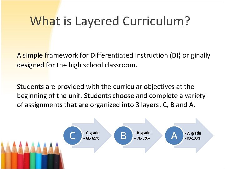 What is Layered Curriculum? A simple framework for Differentiated Instruction (DI) originally designed for