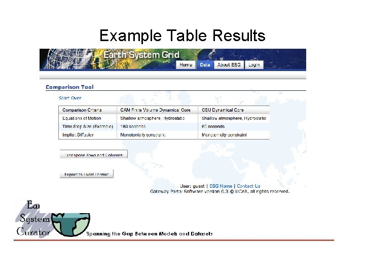 Example Table Results 