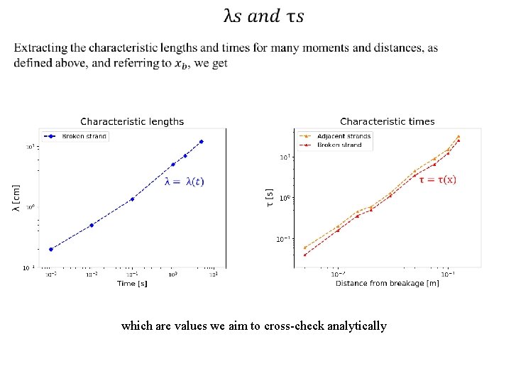 which are values we aim to cross-check analytically 