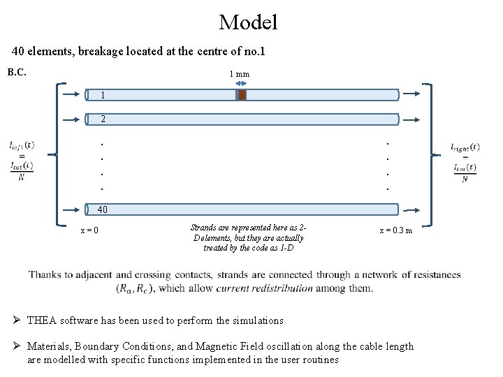 Model 40 elements, breakage located at the centre of no. 1 B. C. 1