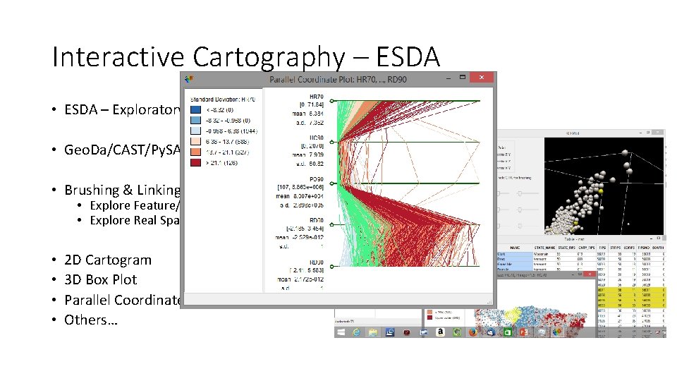 Interactive Cartography – ESDA • ESDA – Exploratory Spatial Data Analysis • Geo. Da/CAST/Py.