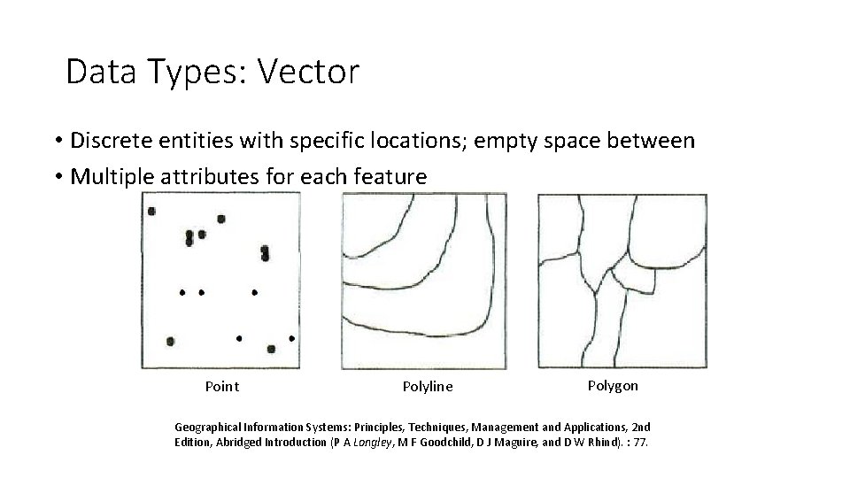Data Types: Vector • Discrete entities with specific locations; empty space between • Multiple